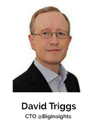 David Triggs